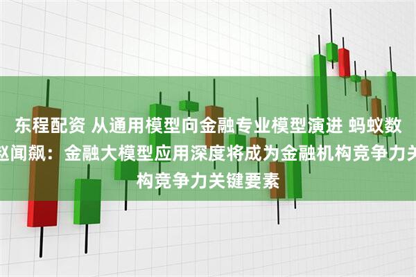 东程配资 从通用模型向金融专业模型演进 蚂蚁数科CEO赵闻飙：金融大模型应用深度将成为金融机构竞争力关键要素